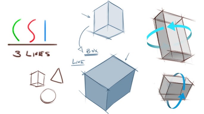 Basic sketching Fundamentals