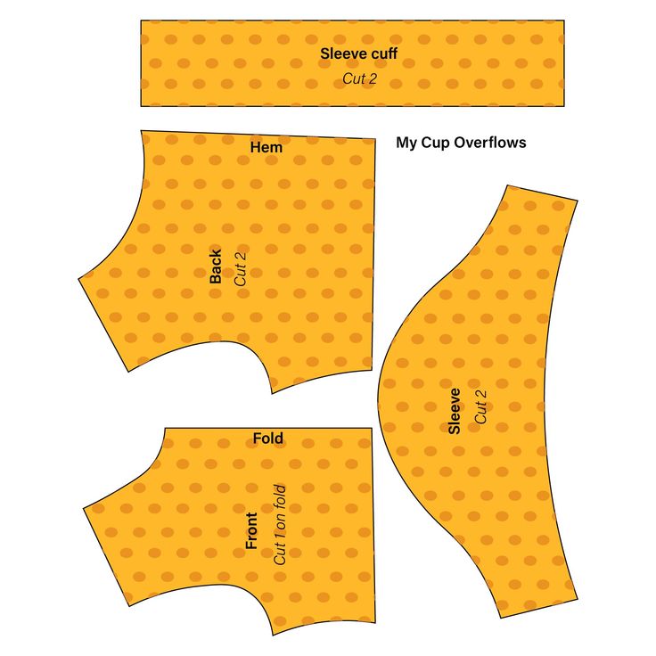 Sewing machine and spool with fabric