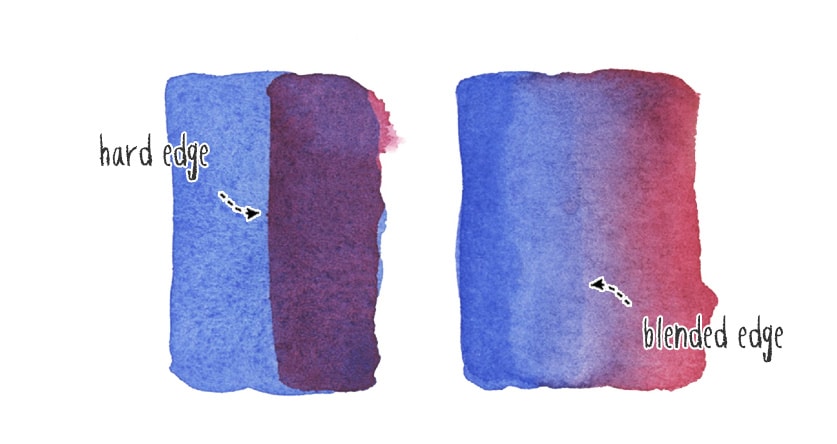 Blended watercolor example