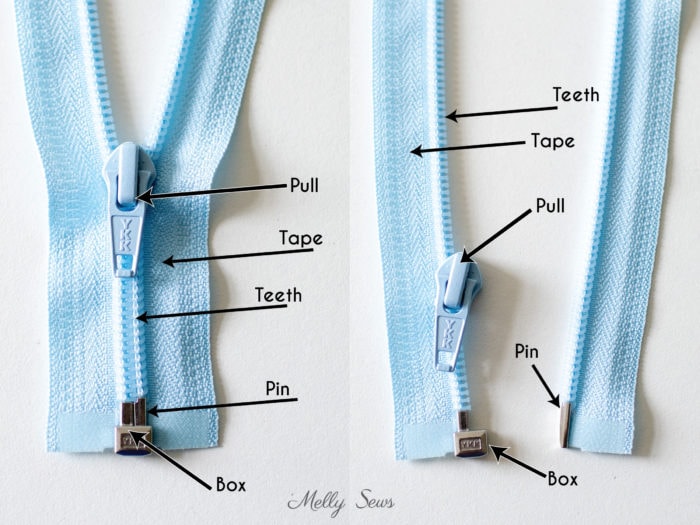 Zipper Insertion